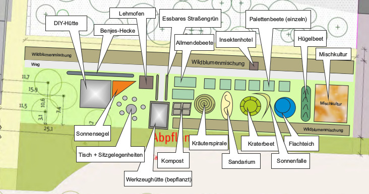 Lageplan der StadtGartenSchau